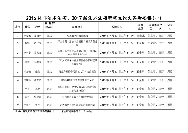 2016级非法本、2017级法本法律硕士答辩安排（2019年5月15日）.jpg